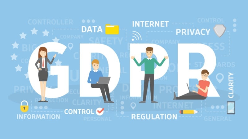 GDPR capital letters