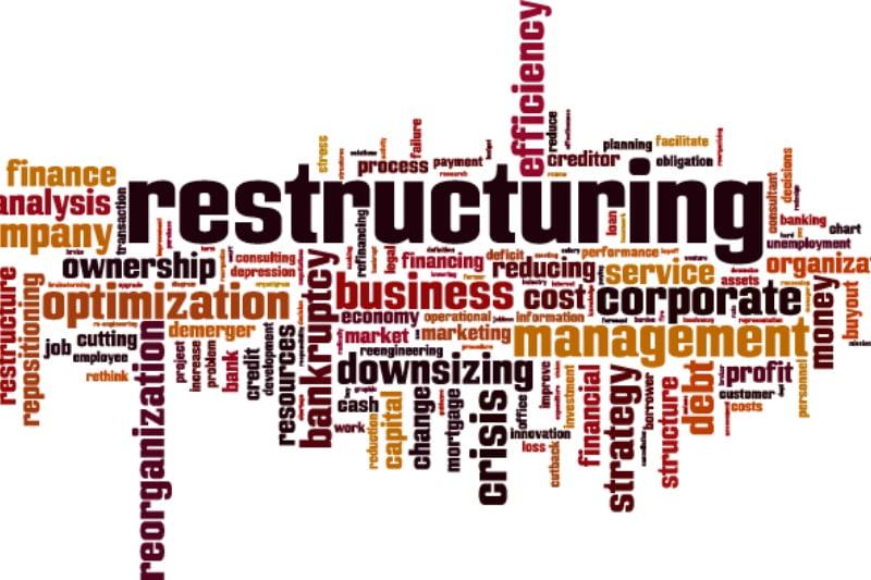 redundancy infographic
