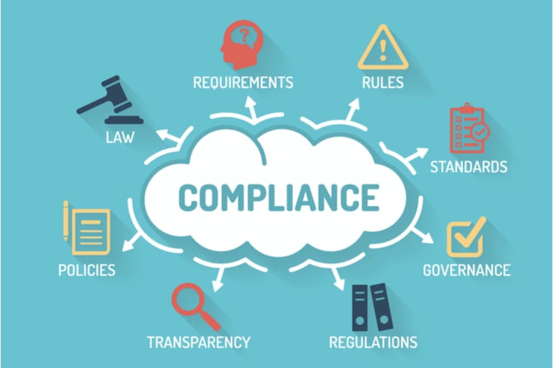 compliance image